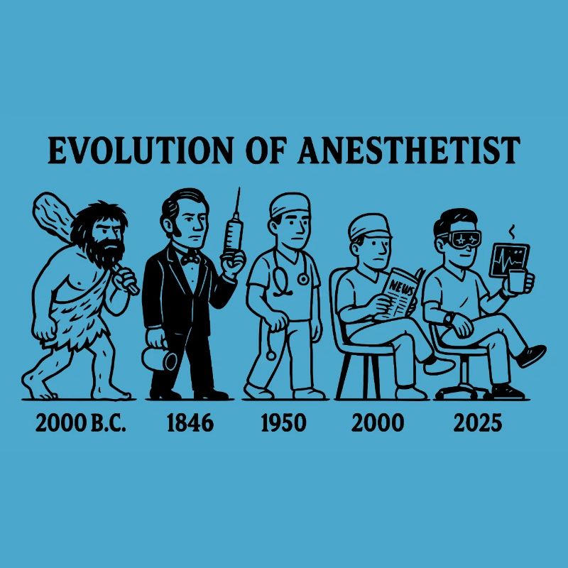 Évolution de l’anesthésiste - Médecin avec du style