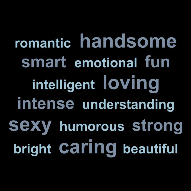 tag cloud