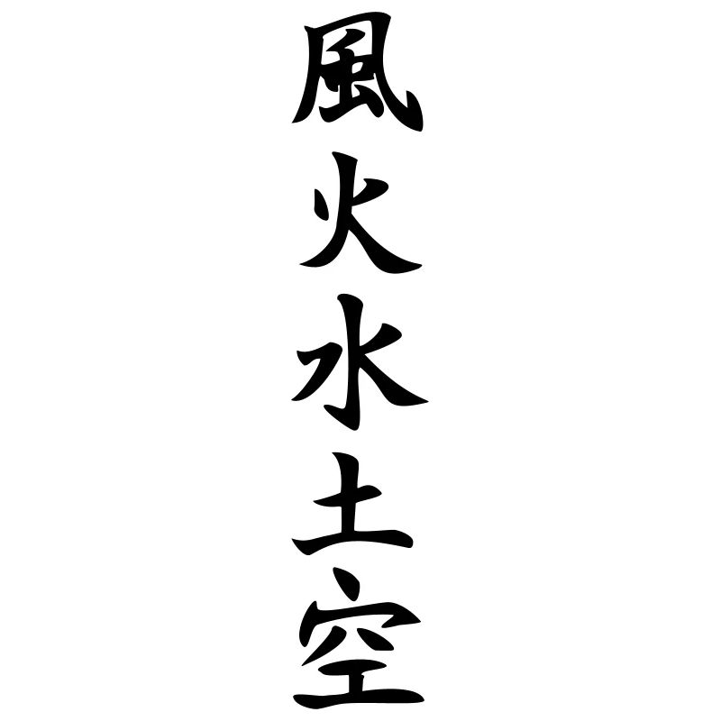 Kanji - 5 Elemente