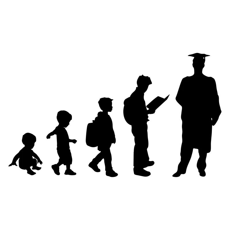 Évolution de la graduation