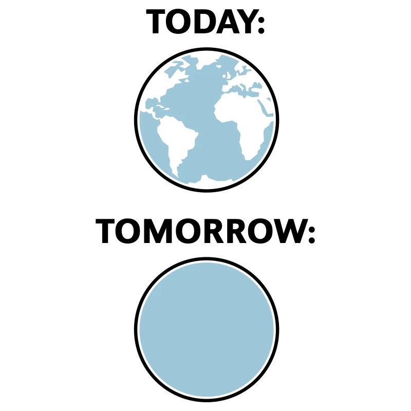 Today – Tomorrow / Globe (Climate Change / 3C)