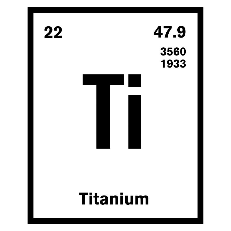 Titanium Element im Periodensystem