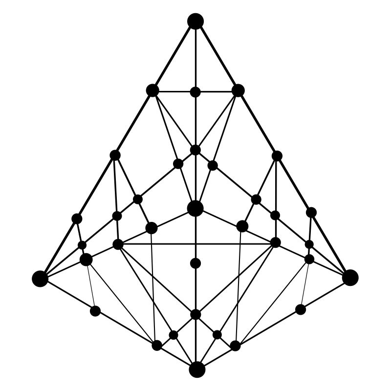 Blockchain, Ether