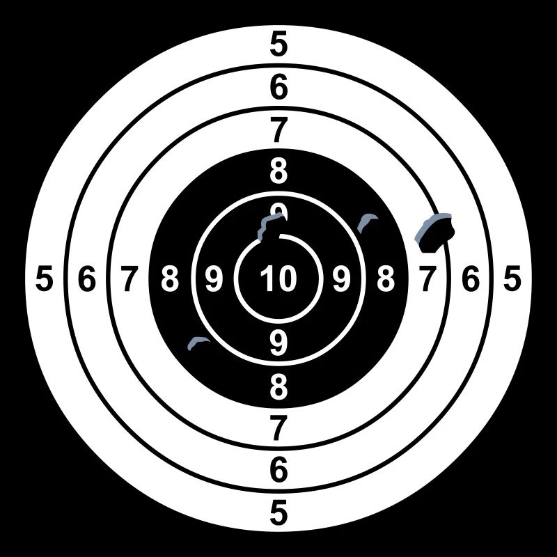 aiming