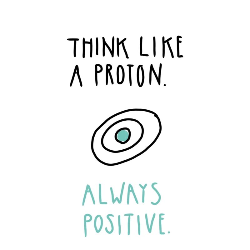 Positiv