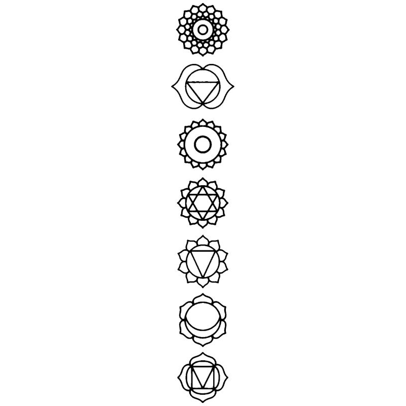 Chakras