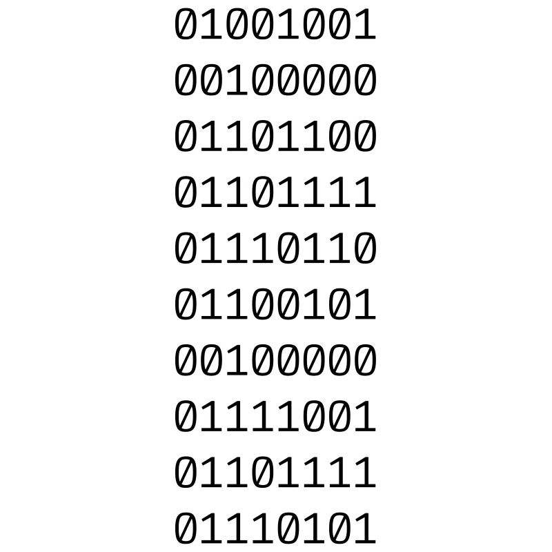 "I LOVE YOU" in binary code.