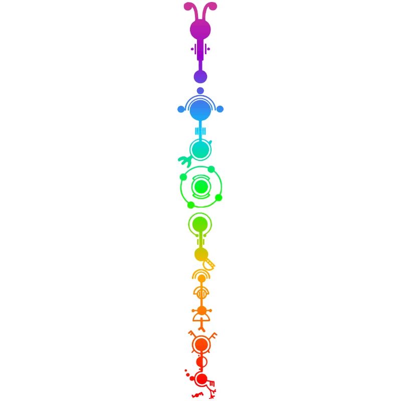 Crop circle - multidimensional human development