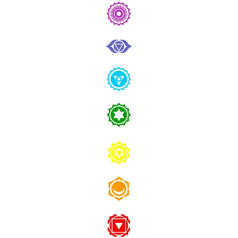 Chakra