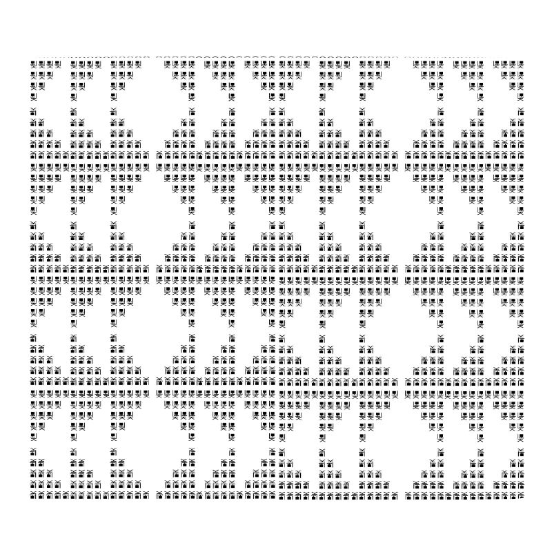 Unique D-pattern