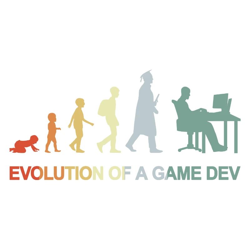 Évolution du développement de jeux