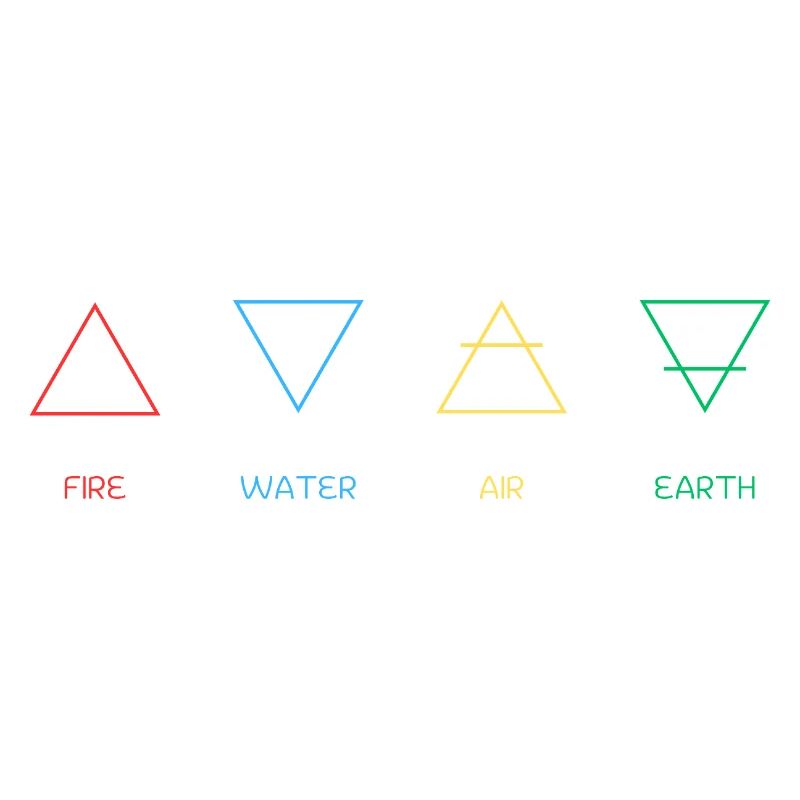 Four elements