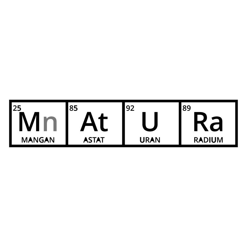 Matura - Periodensystem
