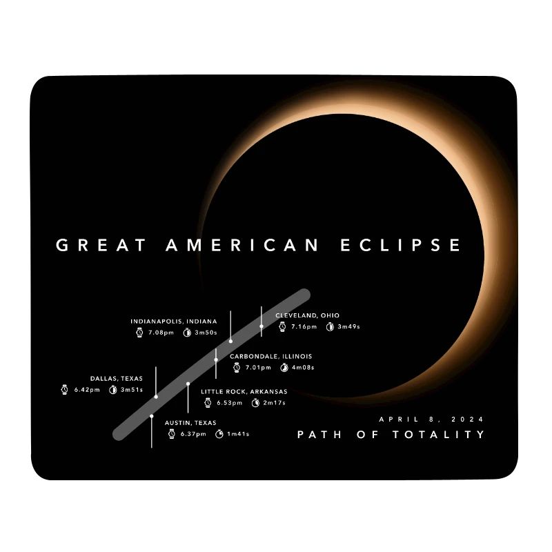 SOLAR ECLIPSE TOTALITY ZONE April 08, 2024