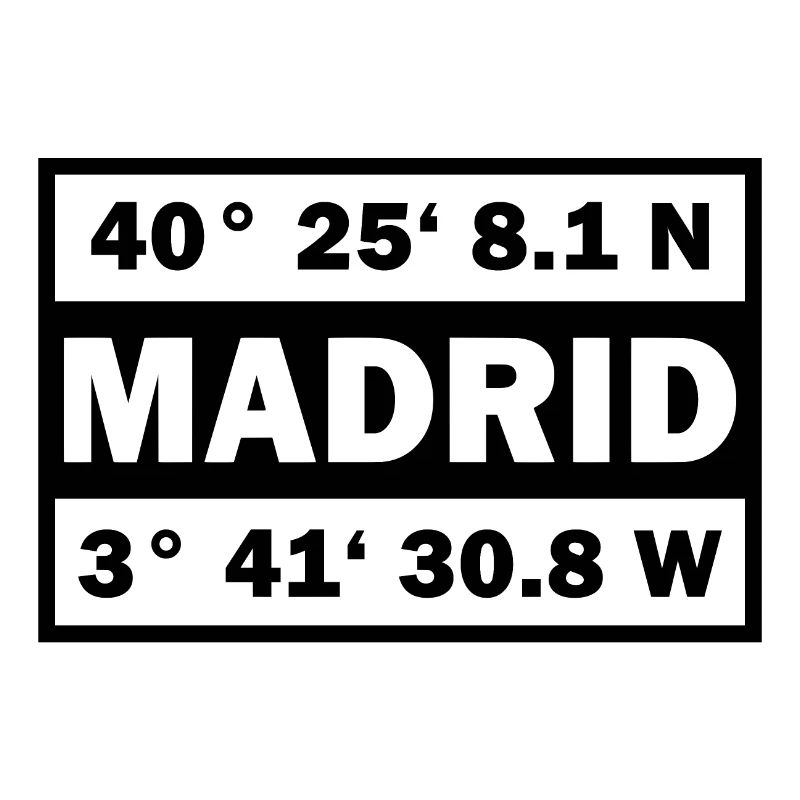 Madrid coordinates Spain Madrid