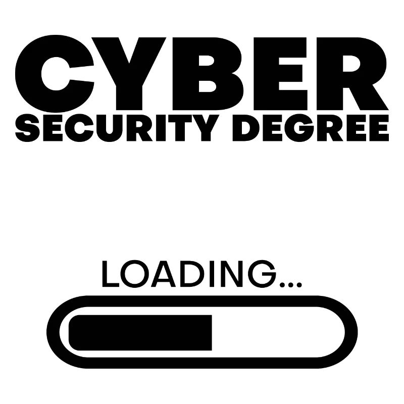 Cyber Security Degree Loading 4