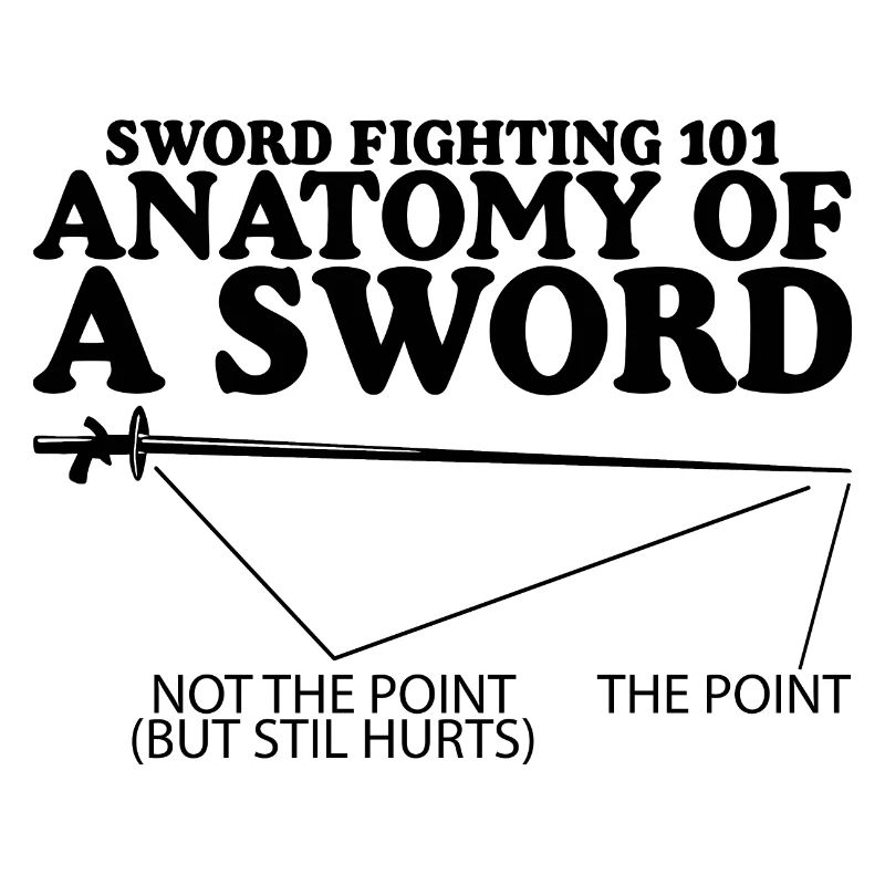Combat à l’épée 101 Anatomie d’une épée 4