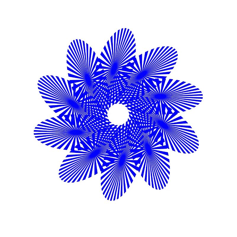 Mandala | Sonnenstrahlen | Muster