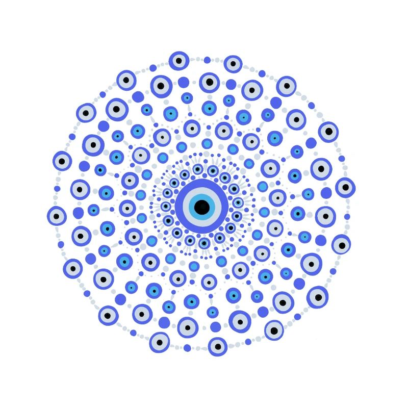 Mandala Schutz
