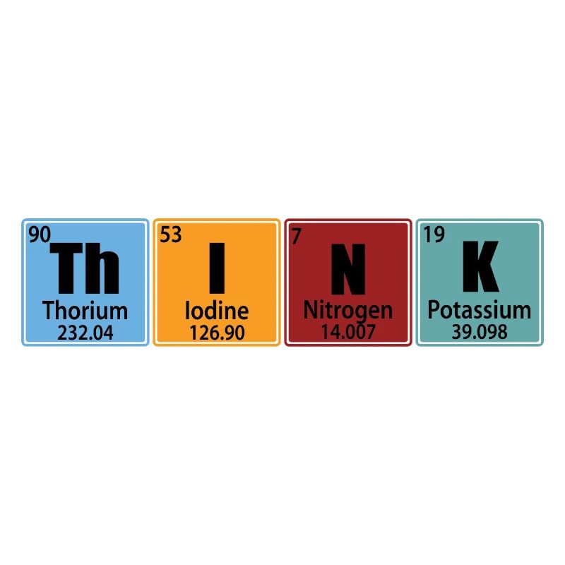 Think - Periodic Table Elements