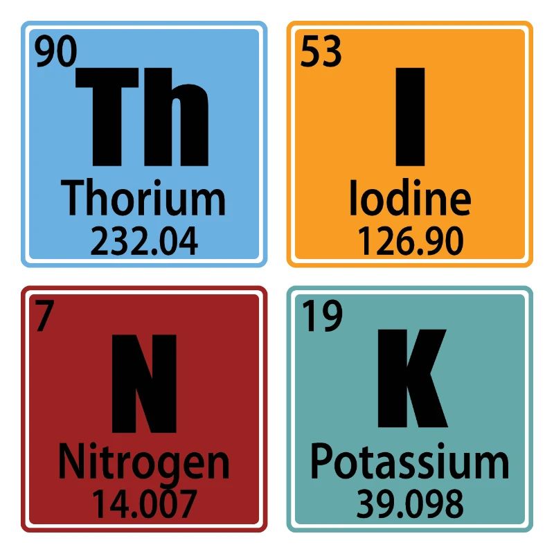Think - Periodic Table Elements