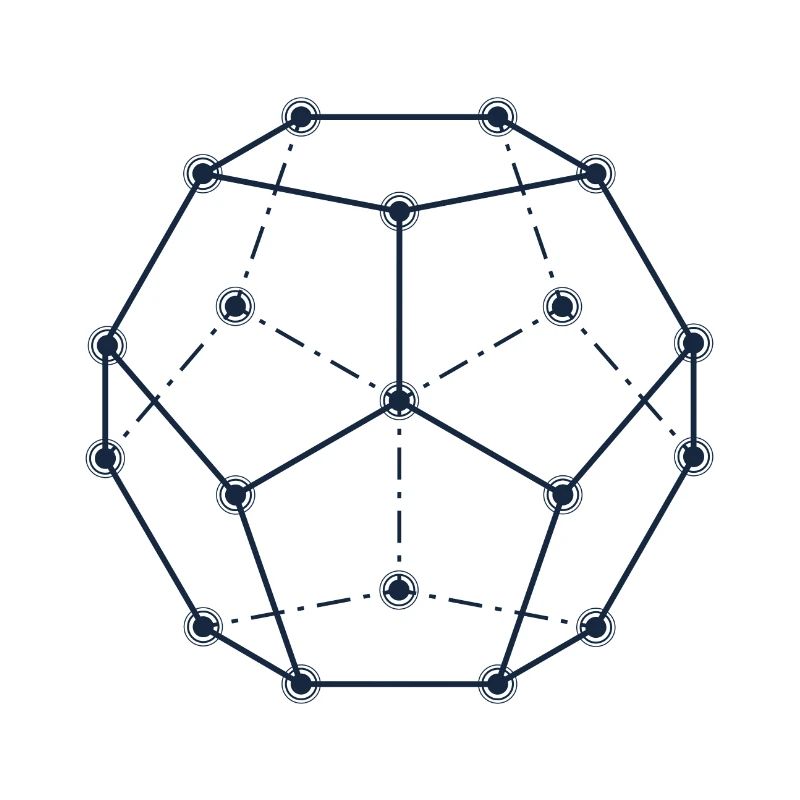 Geometrisches Konstellationsmuster