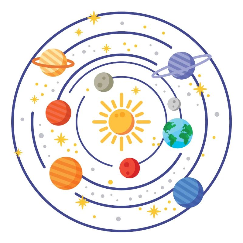 Solar system