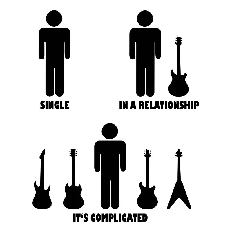 Guitar Status