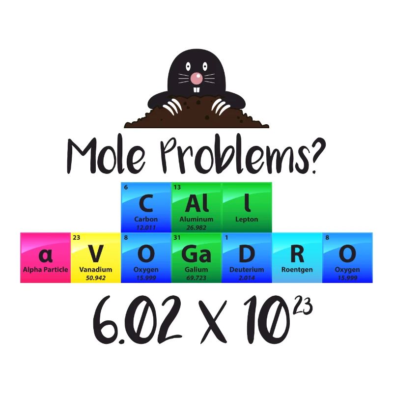 Mole Problems Call Avogadro Gift