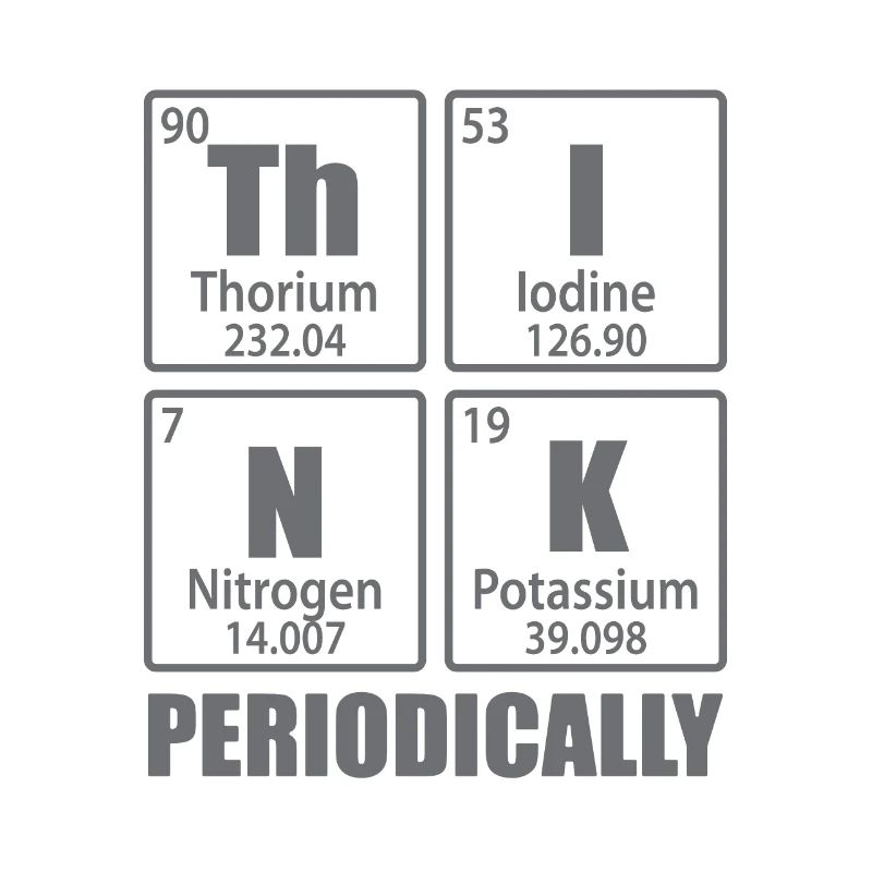 Think Periodically - Periodic Table Elements