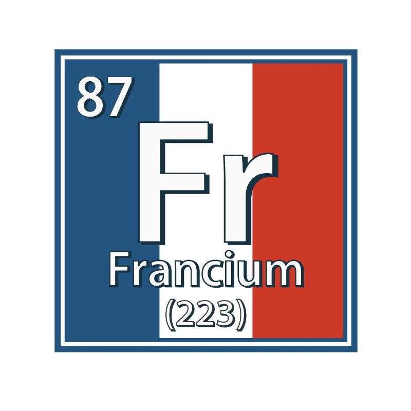 Periodensystem des Francium-Elements