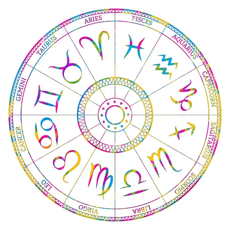 Zodiac Kreisel Design