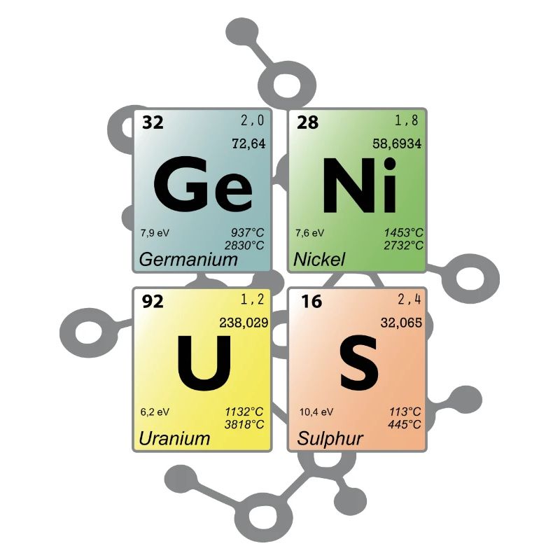 Periodensystem genius 4