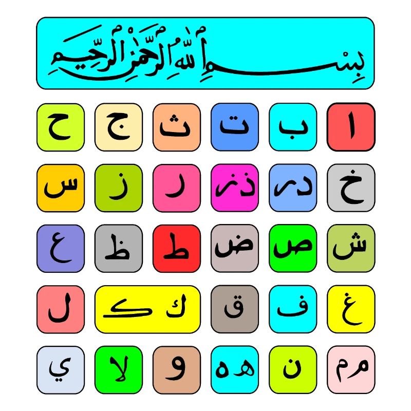 arabische Alphabet