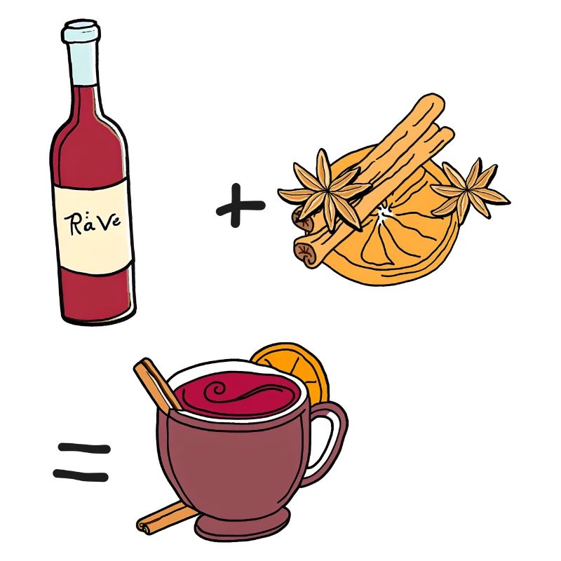 Glühwein