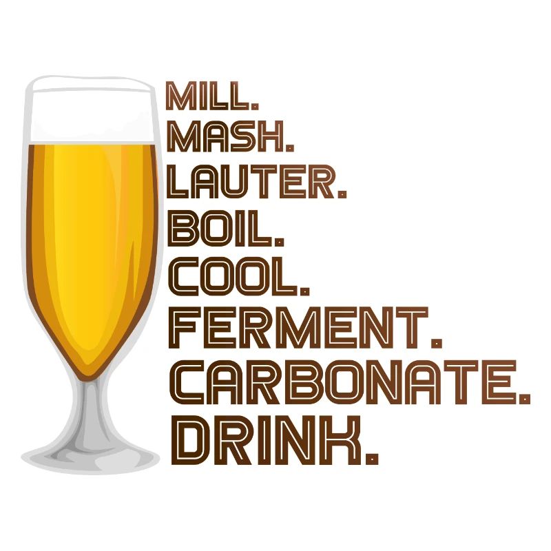 Craft Beer