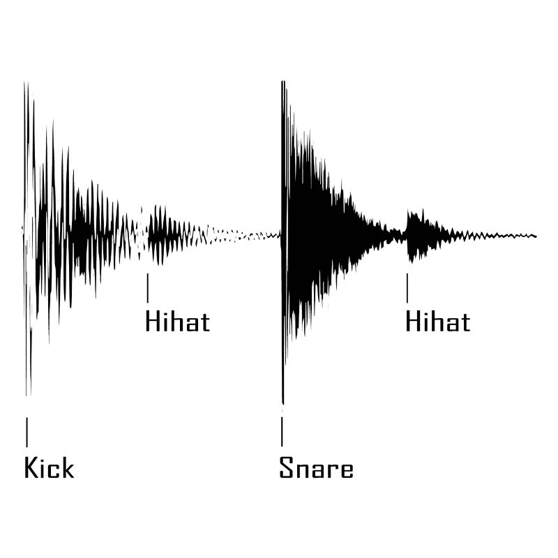 Drumbeat