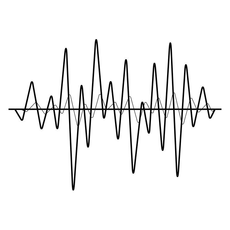 sound waves