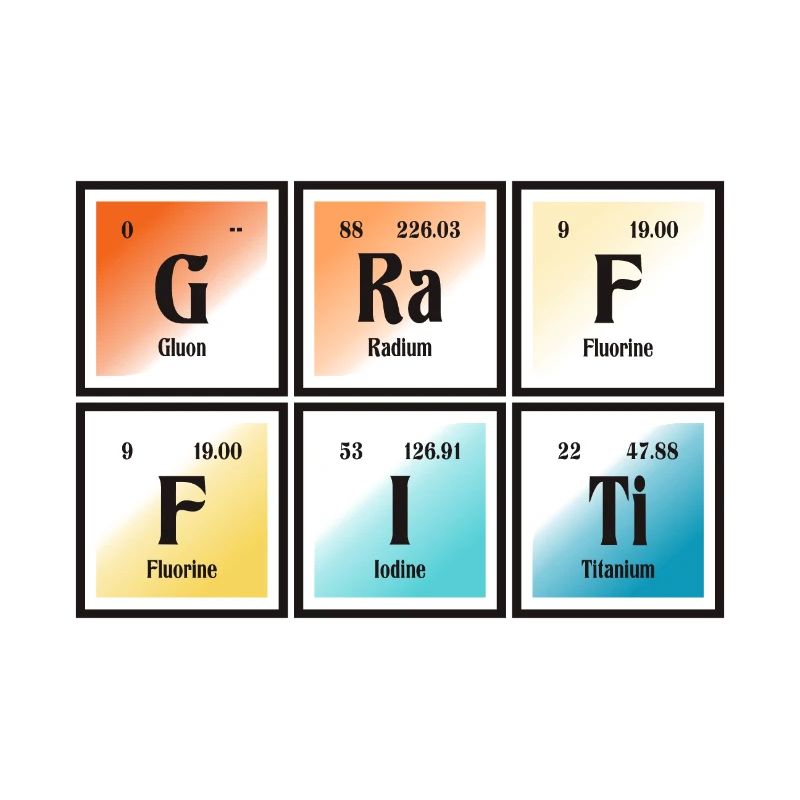 Graffiti-| Periodensystem der Elemente