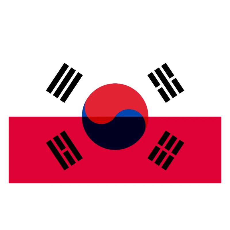Polen Korea