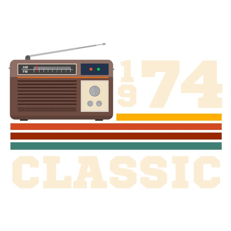 Jubiläum 1974 Retro-Klassiker