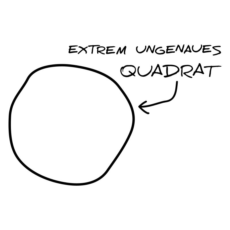 Extrem ungenaues Quadrat