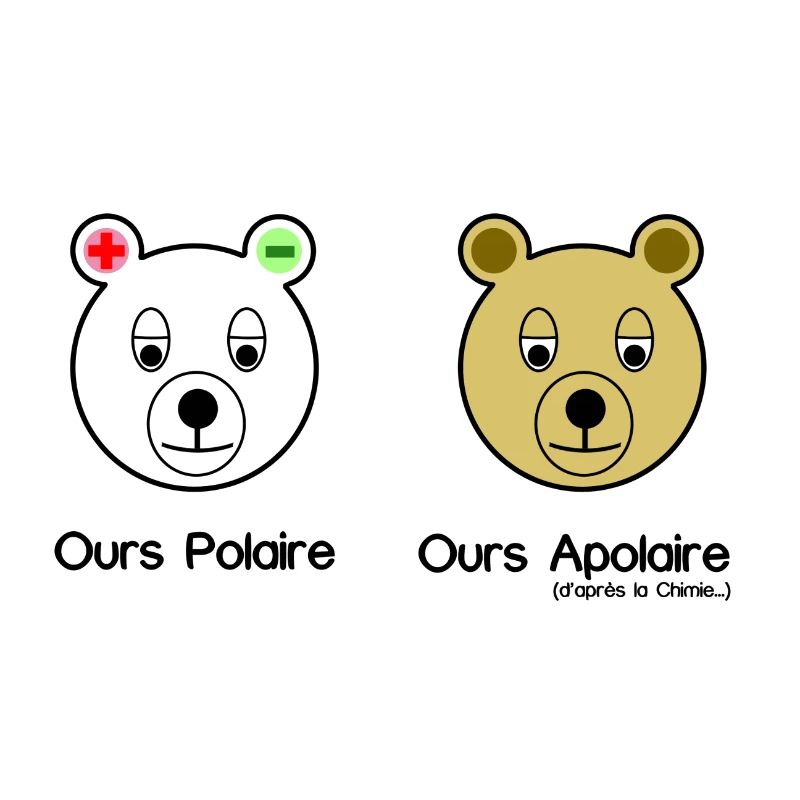 Polarbear