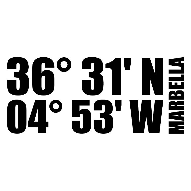 Marbella Coordinates