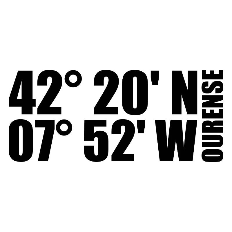 Ourense coordinates