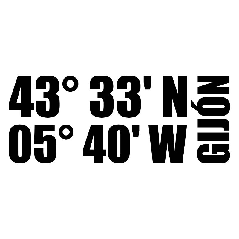 Gijón coordinates