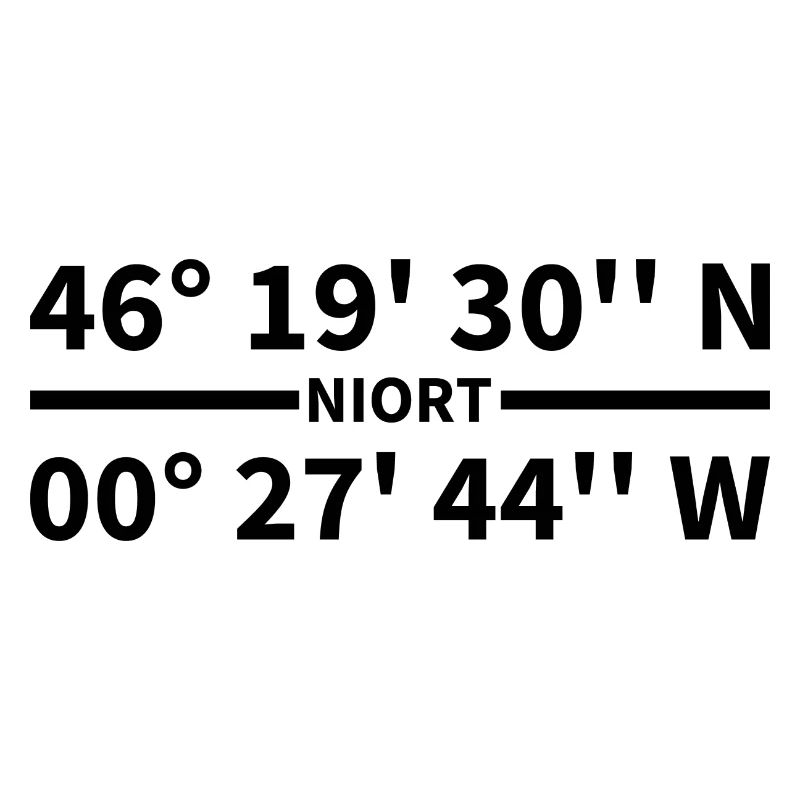 Niort coordinates