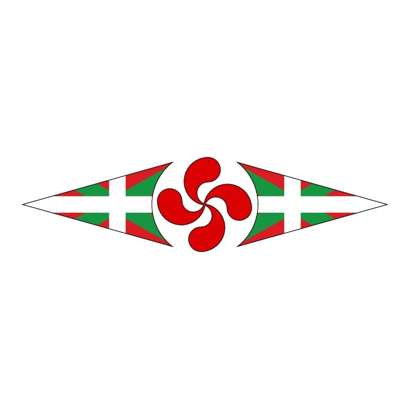 Euskadi (Baskenland)
