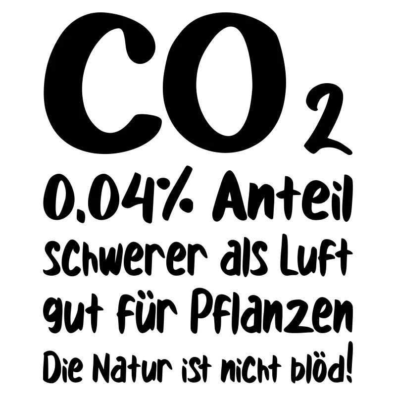 CO2