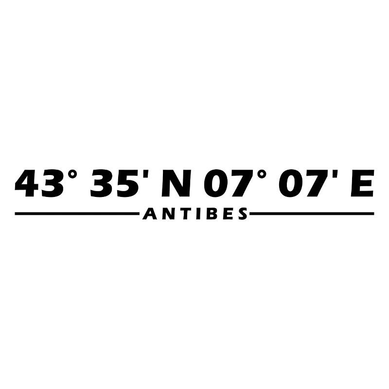 Antibes coordinates
